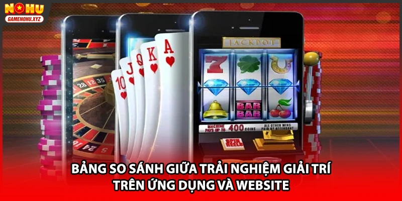 Bảng so sánh giữa trải nghiệm giải trí trên ứng dụng và website